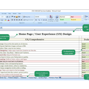 Ecommerce success toolkit and checklist